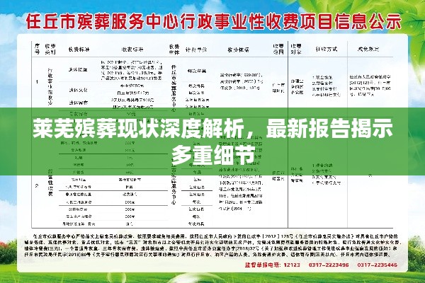 莱芜殡葬现状深度解析,最新报告揭示多重细节