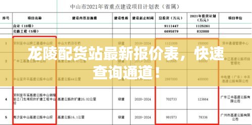 龙陵配货站最新报价表,快速查询通道!