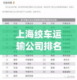 上海绞车运输公司排名榜单揭晓!专业运输绞车企业TOP榜单