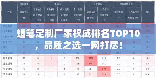 蜡笔定制厂家权威排名TOP10,品质之选一网打尽!