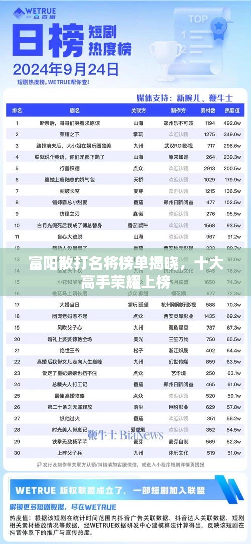 富阳散打名将榜单揭晓,十大高手荣耀上榜