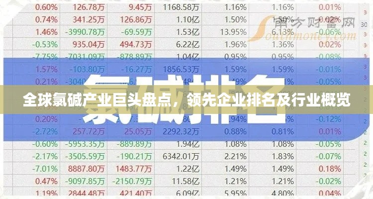 全球氯碱产业巨头盘点,领先企业排名及行业概览