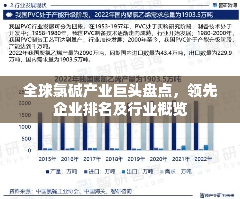 全球氯碱产业巨头盘点,领先企业排名及行业概览