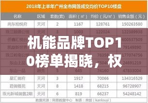 机能品牌TOP10榜单揭晓,权威排名,一眼尽收!