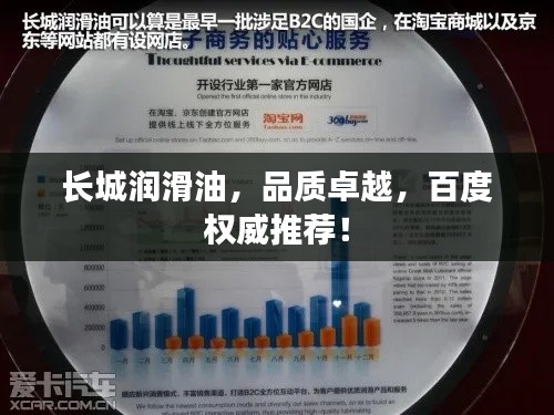 长城润滑油,品质卓越,百度权威推荐!