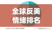 全球反美情绪排名深度解析,背后的原因与观察
