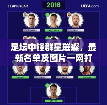 足坛中锋群星璀璨,最新名单及图片一网打尽