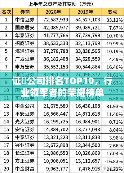 证劵公司排名TOP10,行业领军者的荣耀榜单