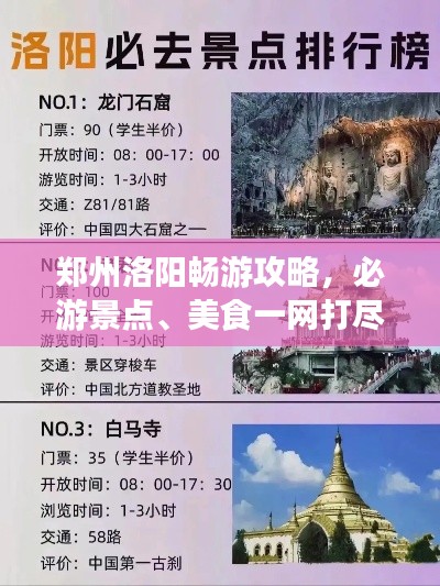 郑州洛阳畅游攻略,必游景点、美食一网打尽!