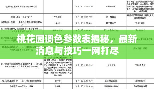 桃花园调色参数表揭秘,最新消息与技巧一网打尽