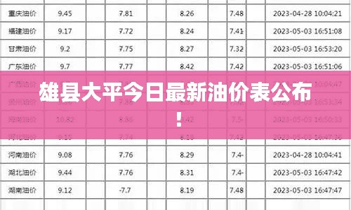 雄县大平今日最新油价表公布!