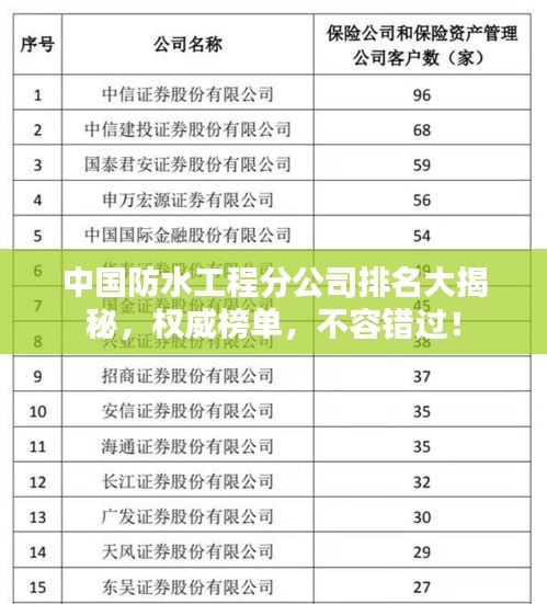 不翼而飞 第2页