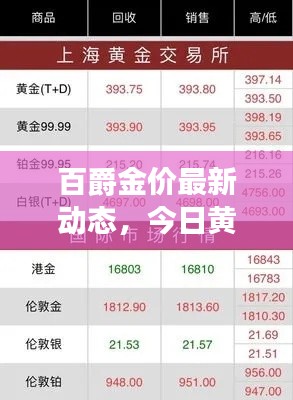 堂而皇之 第3页