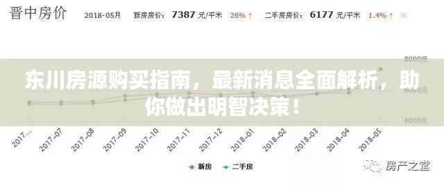 东川房源购买指南,最新消息全面解析,助你做出明智决策!