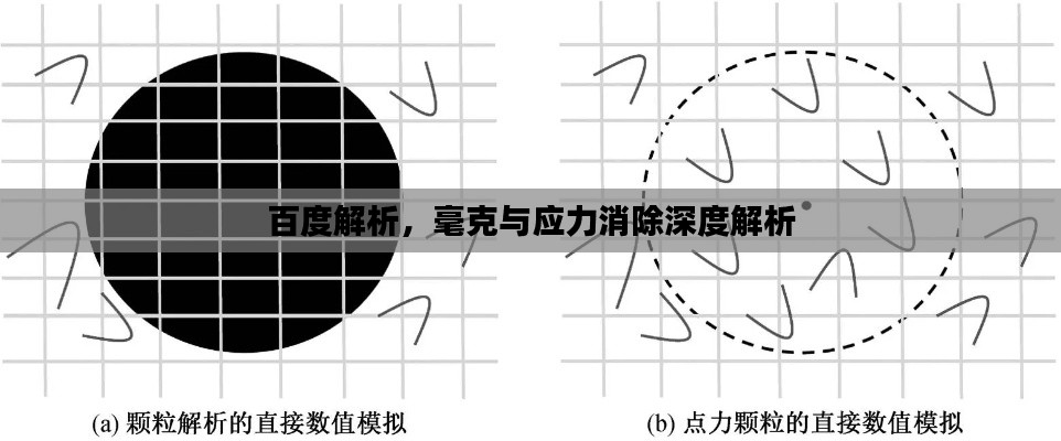 百度解析,毫克与应力消除深度解析