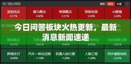 今日问答板块火热更新,最新消息新闻速递