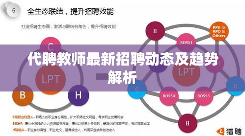 代聘教师最新招聘动态及趋势解析