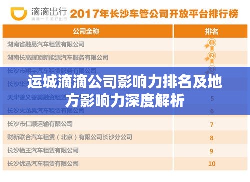 运城滴滴公司影响力排名及地方影响力深度解析