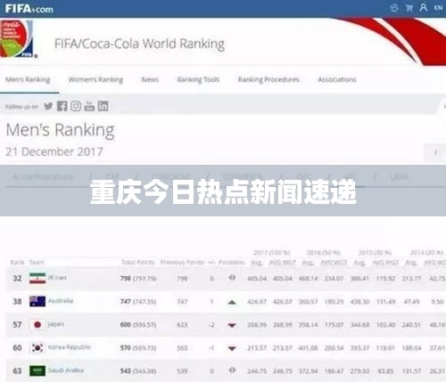 重庆今日热点新闻速递