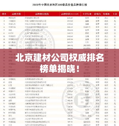 北京建材公司权威排名榜单揭晓!