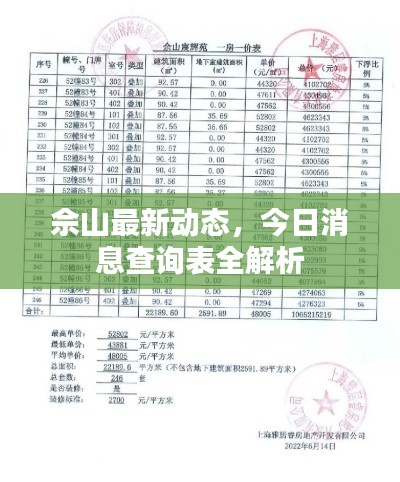 佘山最新动态,今日消息查询表全解析