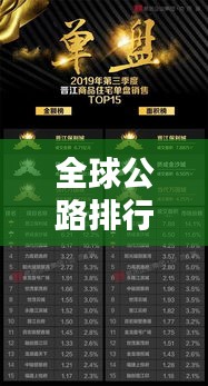 全球公路排行榜TOP榜单揭晓,惊艳图片大放送!