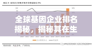 全球基因企业排名揭秘,揭秘其在生物科技领域的不可替代地位
