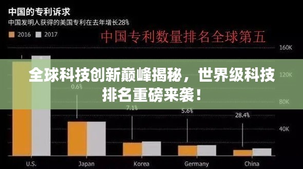 全球科技创新巅峰揭秘,世界级科技排名重磅来袭!