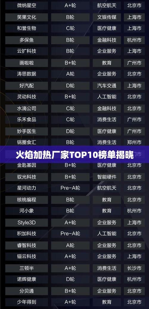 祖道供张 第2页