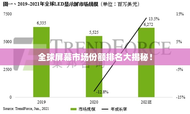 千辛万苦 第2页