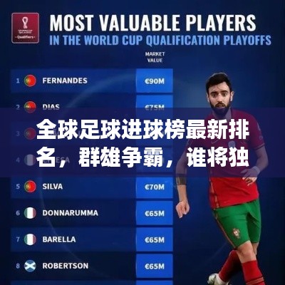 全球足球进球榜最新排名,群雄争霸,谁将独领风骚?
