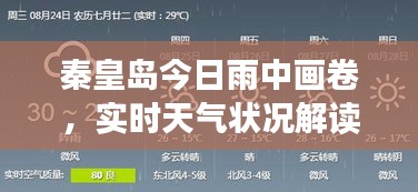秦皇岛今日雨中画卷,实时天气状况解读