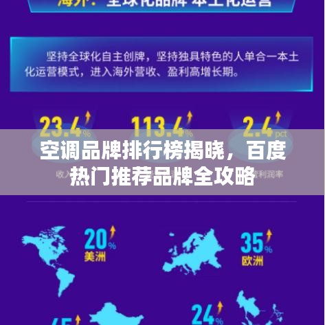 空调品牌排行榜揭晓,百度热门推荐品牌全攻略