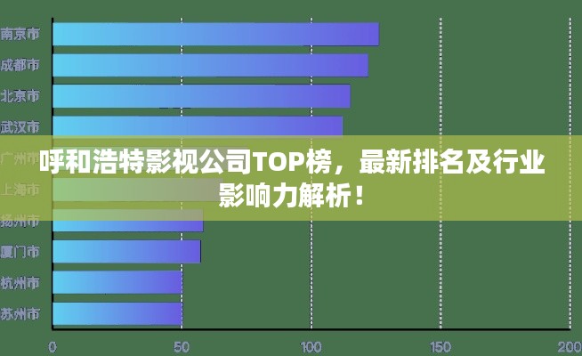 呼和浩特影视公司TOP榜,最新排名及行业影响力解析!