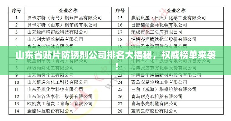 半截鸟木 第2页