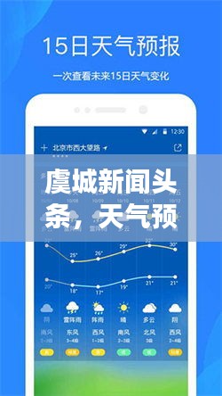 虞城新闻头条,天气预报实时更新,掌握最新气象信息