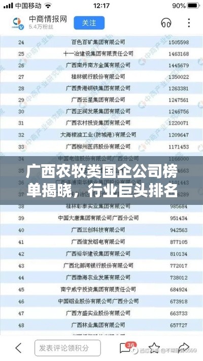 广西农牧类国企公司榜单揭晓,行业巨头排名及实力比拼