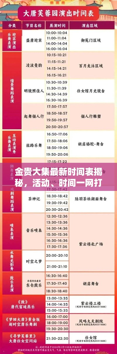 金贵大集最新时间表揭秘,活动、时间一网打尽!
