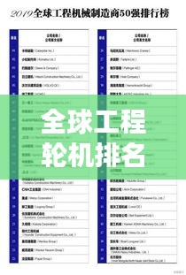 全球工程轮机排名榜单揭晓,顶尖机械力量大比拼!