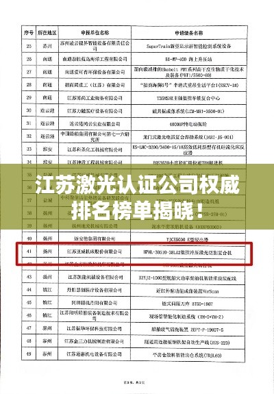 江苏激光认证公司权威排名榜单揭晓!