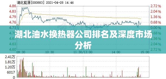 湖北油水换热器公司排名及深度市场分析