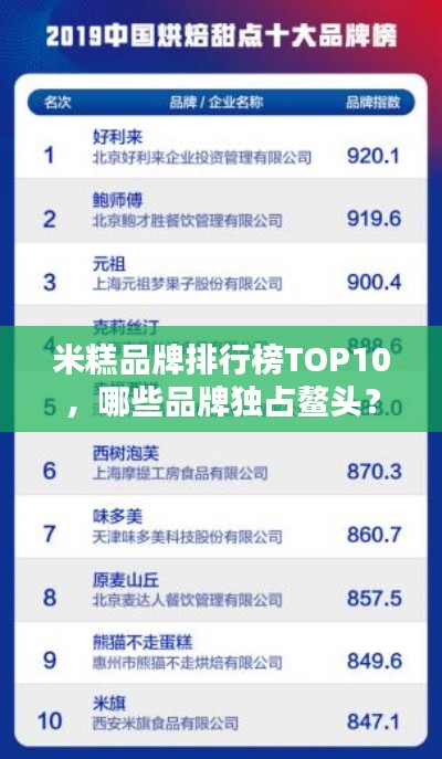 米糕品牌排行榜TOP10，哪些品牌独占鳌头？