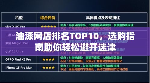 油漆网店排名TOP10,选购指南助你轻松避开迷津