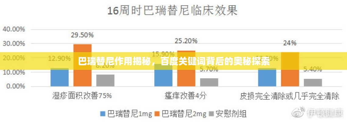 巴瑞替尼作用揭秘,百度关键词背后的奥秘探索