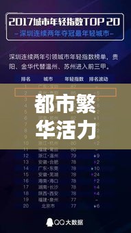 都市繁华活力榜,十大魅力都市齐聚人气排名榜单