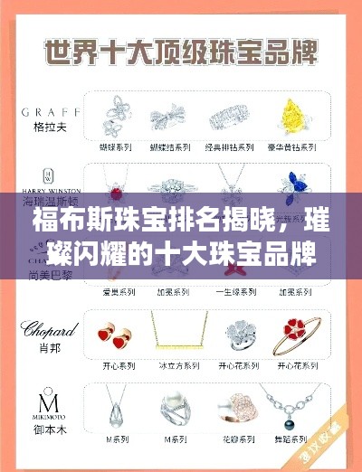 福布斯珠宝排名揭晓,璀璨闪耀的十大珠宝品牌