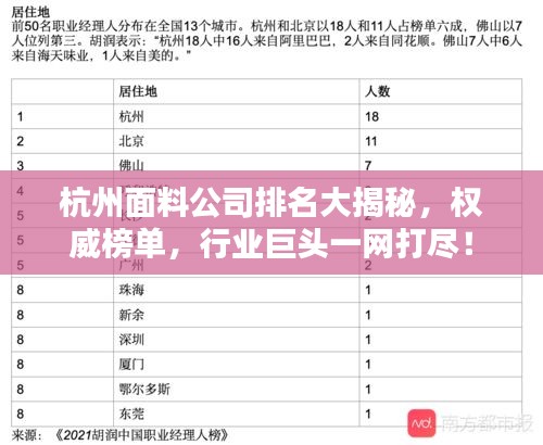 杭州面料公司排名大揭秘,权威榜单,行业巨头一网打尽!