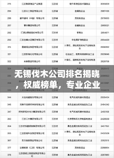 无锡伐木公司排名揭晓,权威榜单,专业企业一览无余!