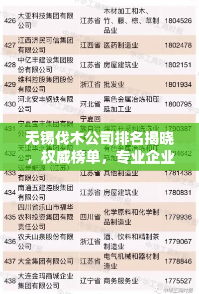 无锡伐木公司排名揭晓,权威榜单,专业企业一览无余!