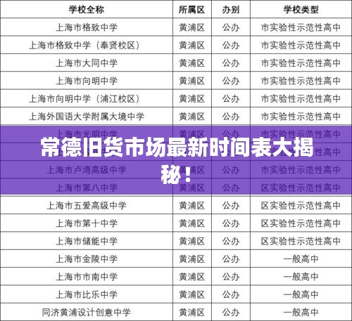 常德旧货市场最新时间表大揭秘!